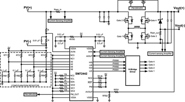Functional diagram of TI's SM72442 MPPT controller Functional diagram of TI’s SM72442